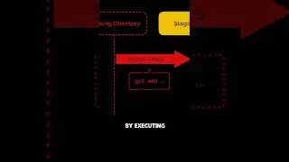 How to commit changes to Git?
