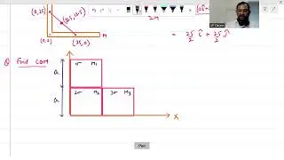 centre of mass of composite bodies and infinite bodies