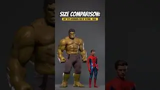 Size Comparison: Hot Toys Marvel Studios Avengers Age of Ultron - Hulk 