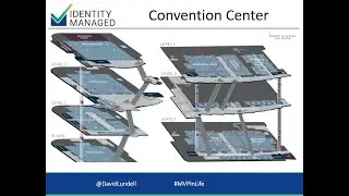 Identiverse 2024 intro