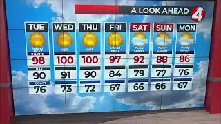 September 3, 2024 San Francisco Bay Area weather forecast