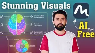 FREE AI tool for Stunning Visuals | Mind maps, Timeline, Flowcharts & More