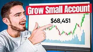 PROVEN Strategy to Grow Your Small Futures Trading Account!