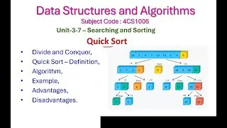 Quick Sort-3-7-Data Structures and Algorithms-Unit-3-Searching and Sorting