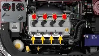 Car diagnostics4. Do you even know how the engine control unit works? How does he control the motor?