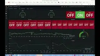Анализ данных в среде Grafana. Данные собраны Сборщик-компакт (на основе NAPI) с устройств Elemy.