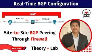 Real-Time BGP Configuration Between Sites via Palo Alto Firewall