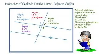 Properties of Angles in Parallel Lines