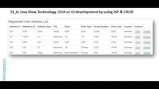 33_6: JSP |Spring Boot| Java View Technology|GUI or UI development| CRUD operation