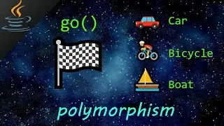 Java polymorphism 🏁