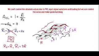 [Arabic] Analog Circuits (2) | Feedback and Stability (Properties of Negative Feedback)