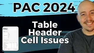 PAC 2024 Tool | Table Header Cell has no associated subcells | Adobe Acrobat | PDF UA | WCAG