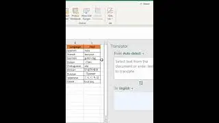 Excel's Translator feature to translate text into different languages 