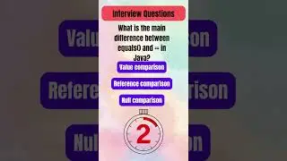 Java Interview Quiz: #13 Test Your Knowledge | 5-Second Challenge! 🚀 #interview #interviewquestions