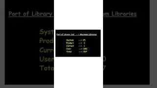 Part of library list and Maximum libraries in IBM i