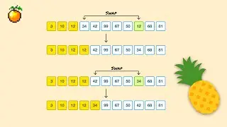 Selection Sort: A Step-by-Step Guide 💬