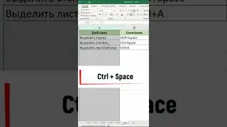 Горячие клавиши Excel #excel #эксель #shorts