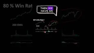 MACD Algorithmic Trading  #algorithmictrading #forex #crypto #trading #forextradingbots #tradingbot