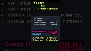 Most asked interview question of JavaScript 