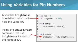 Arduino: The analogRead & map Commands