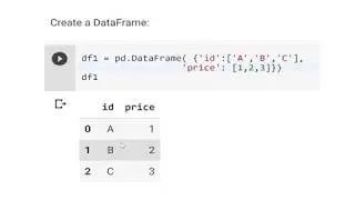 3.5) Pandas: Merging Dataframes