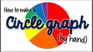 How to Make a Pie Chart or Circle Graph by Hand Using a Protractor