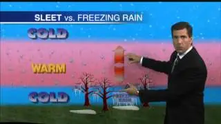 What is the difference between snow, sleet, and freezing rain?