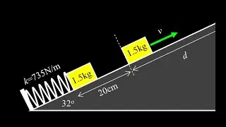 Spring shoots a block up a ramp:  find the speed at the equilibrium length, maximum sliding distance