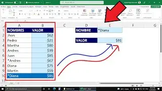 Cómo Anular los Caracteres Comodín en las Fórmulas de Excel ¡Intenta esto!