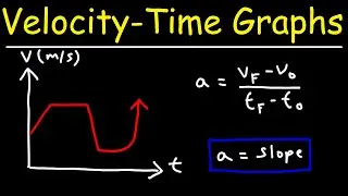 How To Find The Acceleration From a Velocity Time Graph - Physics