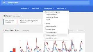 Google Trends & Insights for Search  - Digital Saby