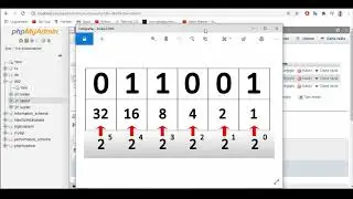 SQL - Veri Türleri, Tablo ve Sütun İçin Liste Oluşturmak
