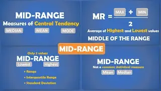 Measures of Central tendency 1.1 : MID-RANGE or MID-EXTREME