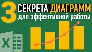 3 СЕКРЕТА диаграмм для эффективной работы в Excel
