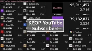 KPOP YouTube Subscribers Live Count(1th~60th)