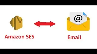 AWS Simple Email Service (SES) setup- Part 1