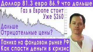 Отрицательные цены на газ что будет с рублем прогноз курса доллара евро рубля валюты на июнь 2023