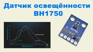 Выжимаем всё из датчика освещённости BH1750