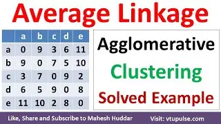 Average Linkage Hierarchical Agglomerative Clustering Algorithm draw dendrogram in ML Mahesh Huddar