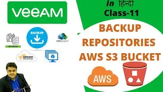 How to configure veeam backup repositories using AWS S3 Bucket step by step guide | Veeam-Backup