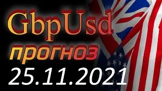 Курс фунта Gbp Usd Прогноз форекс 25.11.2021. Forex. Трейдинг - британский фунт стерлингов.