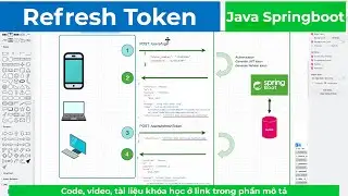 008-Quản lý Refresh Token với JwtToken trong Java Springboot