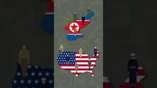 North Korea vs USA