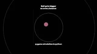 Ball bouncing simulation in #python using #pygame 🔥✨