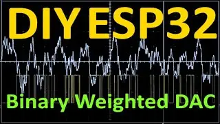 DIY Audio DAC, 8 Bit Binary Weighted, ESP32 Bluetooth