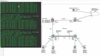 How to install and configure ASA Firewall to network with intervlan routing on L3 and L2 switches