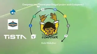 Composer 101 : Govern your Drupal project with Composer !