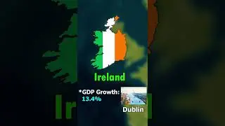 The Fastest growing Economy???