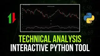 Interactive Technical Analysis Tool in Python (SMA, RSI, BBANDS)