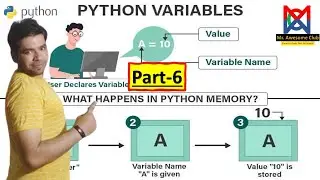 Python Variables Explained: Understanding the Fundamentals of Variables in Python